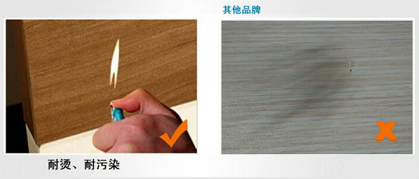 Office furniture office table products China